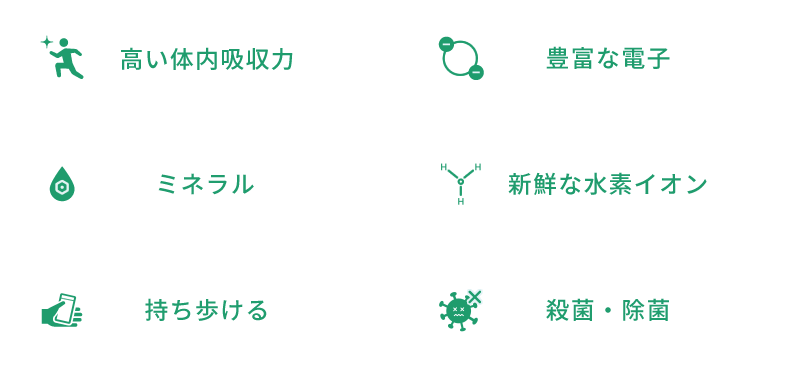 【高い体内吸収力】【豊富な電子】【ミネラル】【新鮮な水素イオン】【持ち歩ける】【殺菌・除菌】