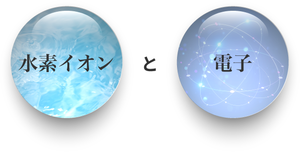 水素イオンと電子